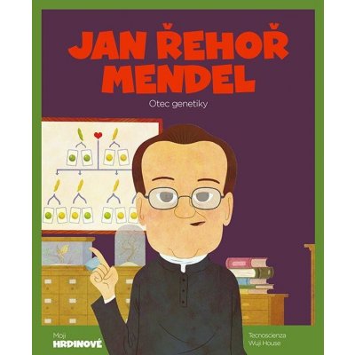 Jan Řehoř Mendel