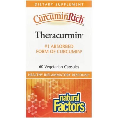 Natural Factors Theracurmin 30 mg 60 kapslí – Hledejceny.cz