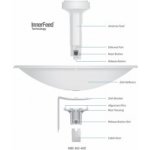 Ubiquiti PBE-M5-400 – Hledejceny.cz