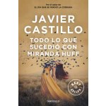 Todo lo que sucedio con Miranda Huff / Everything That Happened to Miranda Huff – Hledejceny.cz