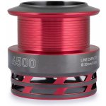 Náhradní Cívka Fox Rage Prism X 4500 Spare Spool – Zbozi.Blesk.cz