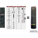 Dálkový ovladač Predátor Sony KD-43XE8005 – Zboží Živě