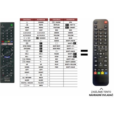 Dálkový ovladač Predátor Sony KD-43XE8005 – Zboží Živě