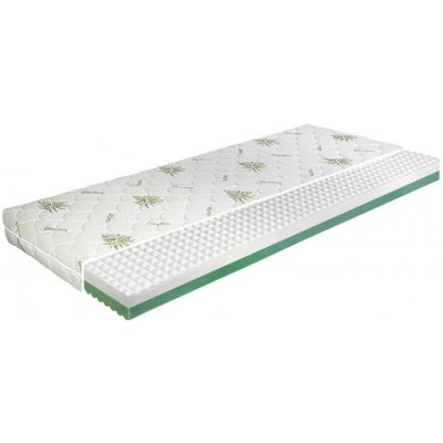 Viscosense Dream – Hledejceny.cz