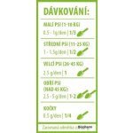 Canvit Natural Line Green-lipped Mussel plv 180 g – Zboží Dáma