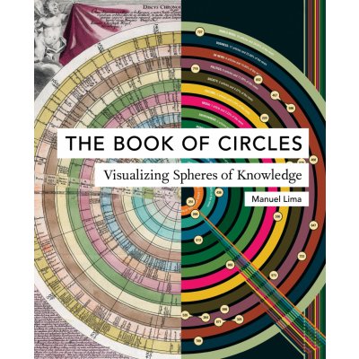 Book of Circles – Zbozi.Blesk.cz