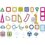 Magformers Emotion Spin box – Zboží Dáma