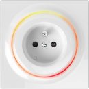 Fibaro Walli