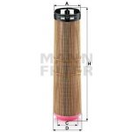 MANN-FILTER C12178/2 pro vozy MERCEDES-BENZ – Hledejceny.cz