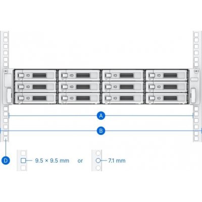 Synology RKS-02 – Zbozi.Blesk.cz