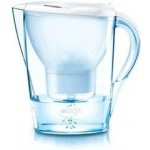 Brita Marella Cool – Hledejceny.cz