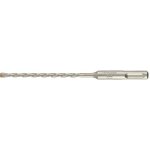 MILWAUKEE 4932471214 – Hledejceny.cz