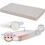 Scarlett Paula – Zboží Mobilmania