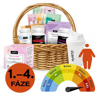 MyKETO Kompletní dietní plán XXL 105 dní 1.- 4. fáze BMI nad 40 14400g – Zboží Dáma