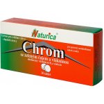 Naturica CHROM MAX se zeleným čajem a vlákninou 30 ks – Hledejceny.cz