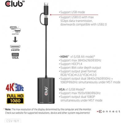 Club3D CSV-1611 – Zboží Mobilmania