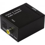 Dynavox Mini DAC – Zboží Živě