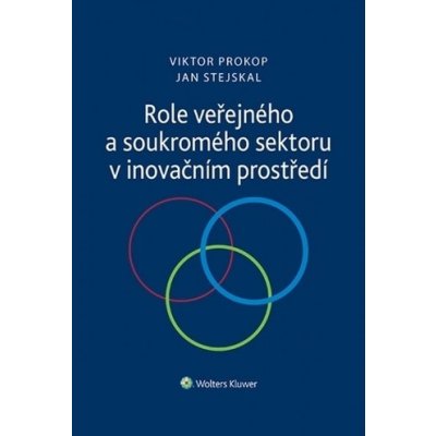 Role veřejného a soukromého sektoru v inovačním prostředí - Prokop Viktor, Stejskal Jan – Hledejceny.cz