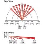 Paradox Pro Plus 476 – Zboží Mobilmania