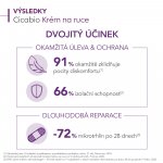 Bioderma Cicabio krém na ruce 50 ml – Zboží Dáma