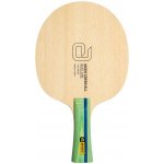 Andro Inizio All – Zboží Mobilmania