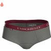 Menstruační kalhotky Underbelly menstruační kalhotky LOWEE šedá bordó z polyamidu Pro velmi slabou menstruaci