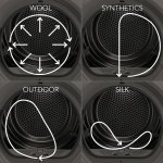 AEG T8DBG68SC – Zboží Mobilmania