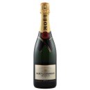 Moët & Chandon Impérial Brut 12% 0,75 l (holá láhev)