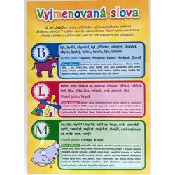 Vyjmenovaná slova - Pomůcka pro školáky - kolektiv