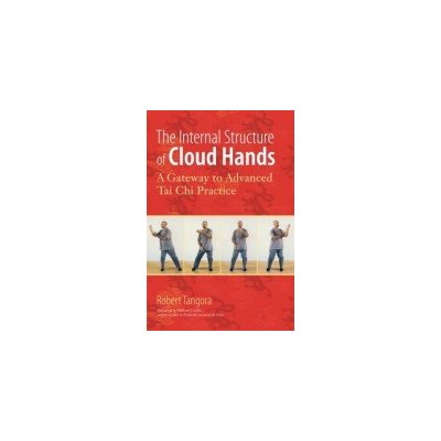 Internal Structure of Cloud Hands – Hledejceny.cz