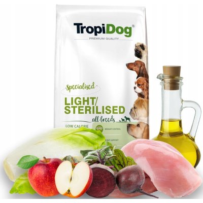 TropiDog Premium Light 12 kg