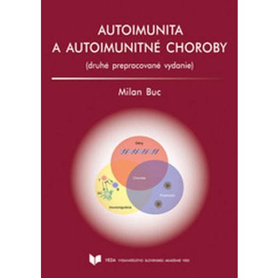 Autoimunita a autoimunitné choroby - Milan Buc – Hledejceny.cz