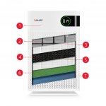 Welltec APH450D – Zboží Živě