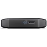 SanDisk Professional PRO-Blade Transport 2TB, SDPM2NB-002T-GBAND – Sleviste.cz