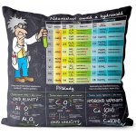 Impar Polštář Chemické názvosloví 40x40 – Zboží Dáma