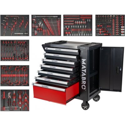 Matabro MB-TC04 299 ks – Sleviste.cz