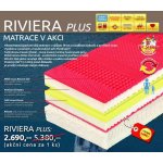 Tropico Riviera – Zboží Mobilmania