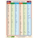 Edu Line A4 Irregular Verbs angličtina – Hledejceny.cz
