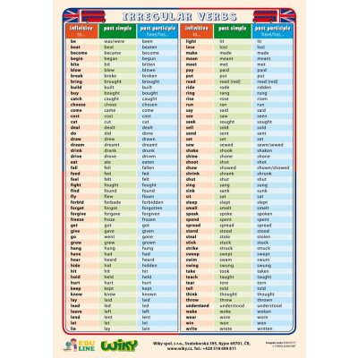 Edu Line A4 Irregular Verbs angličtina – Hledejceny.cz