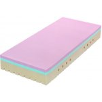 Tropico Super Fox Cloud Classic – Zboží Dáma