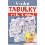 Školní TABULKY pro 6.-9. třídu ZŠ (humanitní předměty) – Zboží Mobilmania