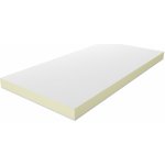 termPIR AL + GK 60 mm 3,12 m² – Hledejceny.cz