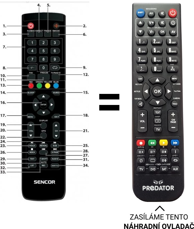 Dálkový ovladač Predátor Sencor SLE3209M4, SLE3209, SLE39F09M4