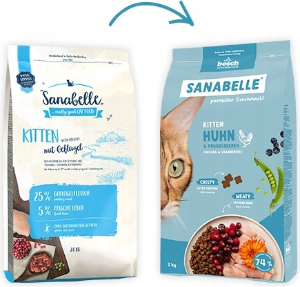 Sanabelle krmivo bez obilovin kuře pro koťata 10 kg