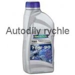 Ravenol TGO 75W-90 1 l – Hledejceny.cz