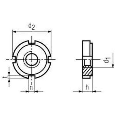 matice M30x1.5 14H se 4 zářezy DIN 1804 – Zboží Mobilmania