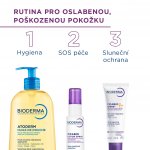 Bioderma Cicabio Lotion hojivé mléko proti podráždění a svědění pokožky ve spreji 40 ml – Zboží Mobilmania