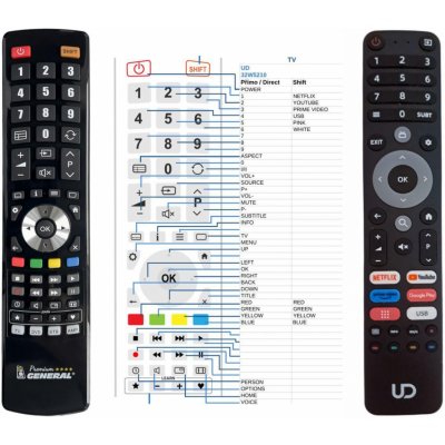 Dálkový ovladač General UD 32W5210 – Zboží Živě