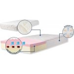 Scarlett Paula – Zboží Mobilmania