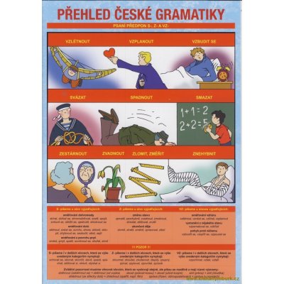 Přehled české gramatiky Kniha
